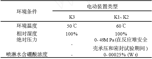 ˼b(K2(li))Ĺh(hun)