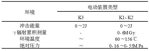 ˼b(K2(li))Ĺh(hun)