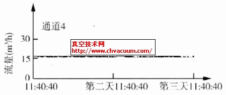 ˮ(xin)