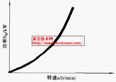 ډ㶨ĹcDP(gun)ϵ(xin)