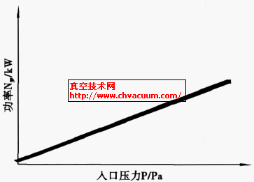 Dٺ㶨ĹcډP(gun)ϵ(xin)