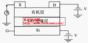 ЙC(chng)Чwܵ픽|ʽY