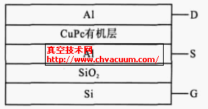 BӽYЙC(chng)ЧwܵĽD