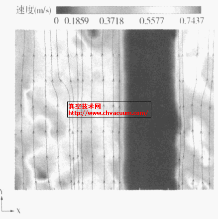 ͗UDٞ30 r/minr(sh)ƫĭh(hun)ٶȈ(chng)ֲ