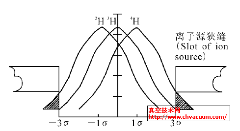 xӹW(xu)ϵy|(zh)ҕЧ