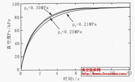 ͬoµ푑^(gu)̌