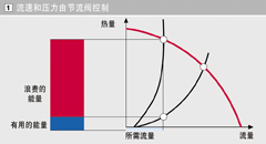 yT(mn)ĉʹĦpʧ׃ϵy(xin)׃yT(mn)P(gun)]r(sh)ϵy(xin)(hu )Խ(li)Խ