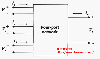 g϶ݔ·ĵЧĶ˿ھW(wng)j(lu )