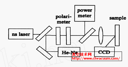 {뼤p(sh)ʾD