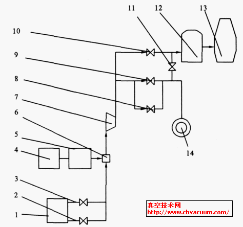 ߠtL(fng)ϵy
