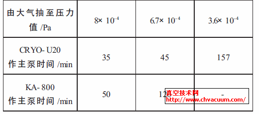 ͜رc͔Uɢór(sh)g^