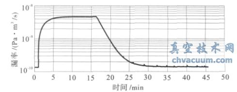 zyϵy˶©- r(sh)g(xin)