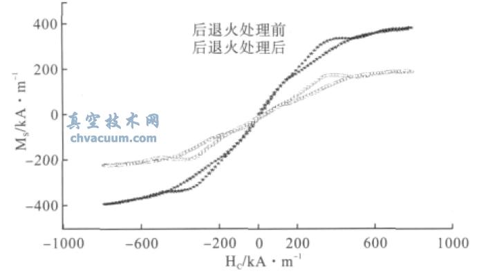 ˻̎ǰĤĴŜؾ(xin)