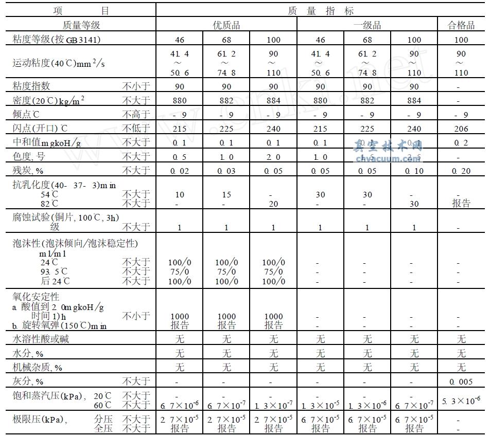 SH0528-92 ˜ձͼg(sh)Ҫ-ռg(sh)W(wng)(http://likelearn.cn/)