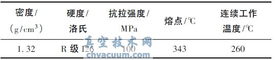 PEEK 材料性能表