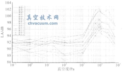 yc(din)ֵD