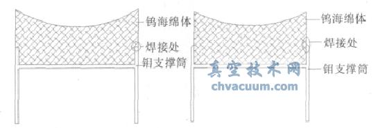 ̎h(hun)()ʹ()YꎘOYD
