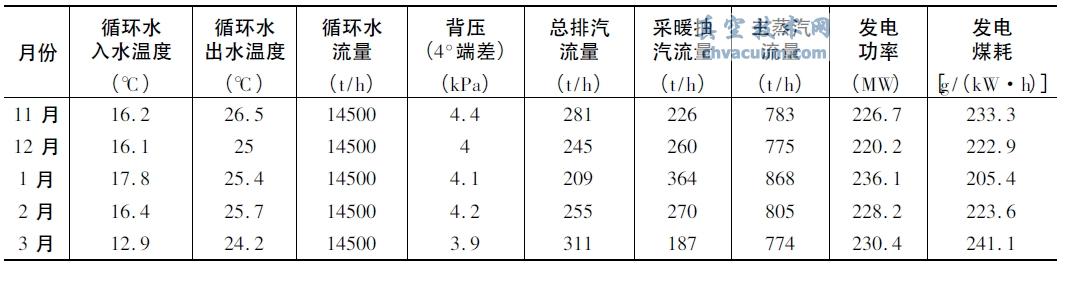  Ҋ(jin)300MW CM(ˮʽ)