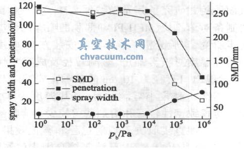 FYԺSMD ch(hun)P(gun)ϵ(xin)