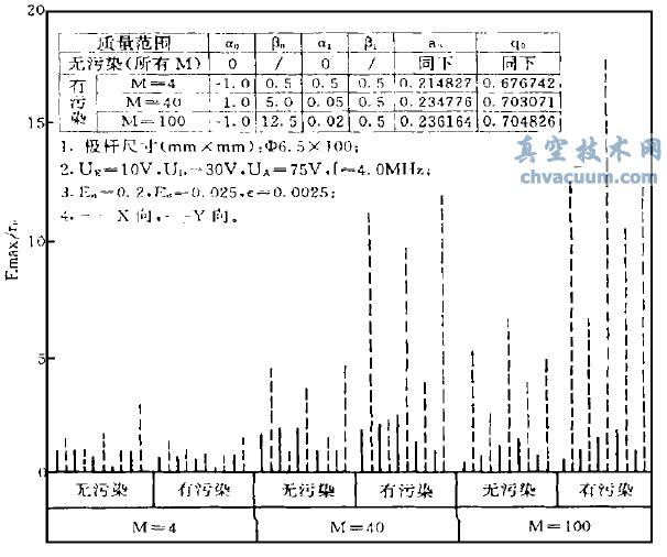 ͬ|(zh)xעژOUo(w)Ⱦrj(lu )(xin)돽ı^