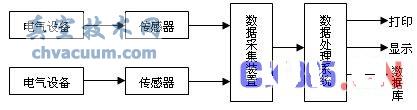 Ք·ھ(xin)(sh)r(sh)B(ti)Oyϵy