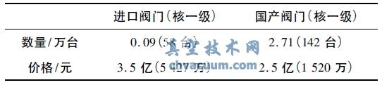 yT(mn)a(chn)