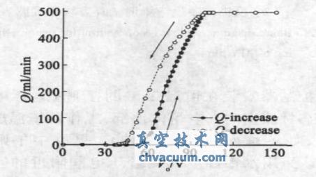 wN2 ݔQ cմyƫ늉Vo t(xin)