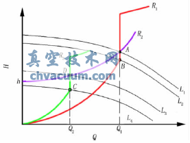 電動(dòng)可調式動(dòng)態(tài)流量平衡閥控制系統末端支路壓差