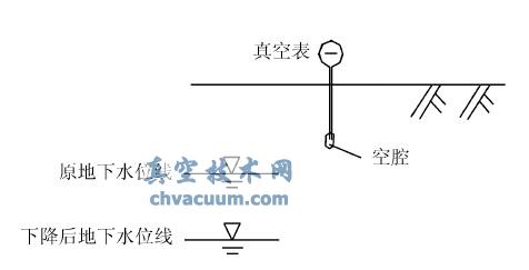 ˮλ(xin)նȜyc(din)ʾD