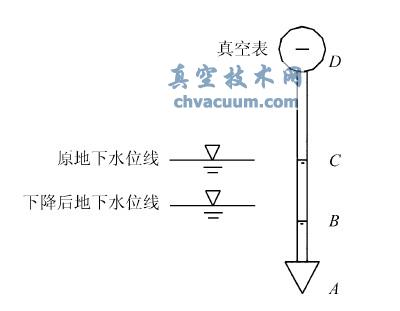 ˮλ(xin)նȜyc(din)ʾD