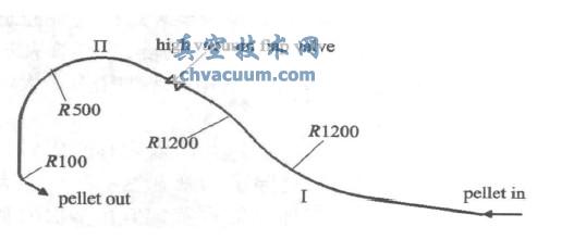 (xin)ܽYʾD