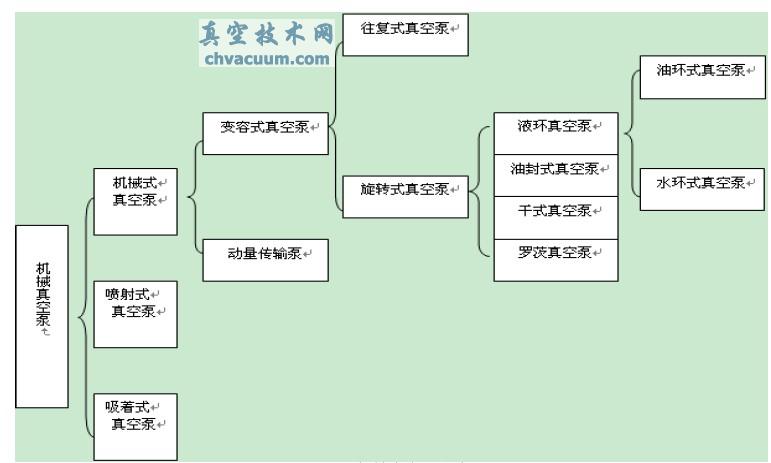 Cеձ÷(li) - ռg(sh)W(wng)(http://likelearn.cn/)