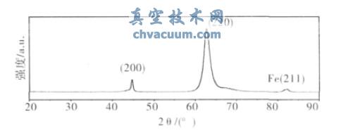 1 ̖CrN ĤƷX 侀(xin)V