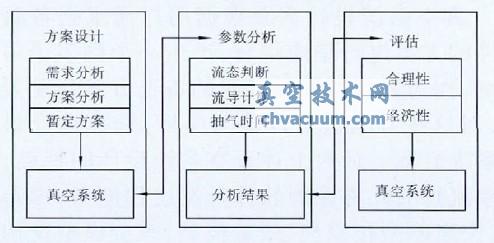 ϵyOӋ^(gu)ģ͡ռg(sh)W(wng)(http://likelearn.cn/)