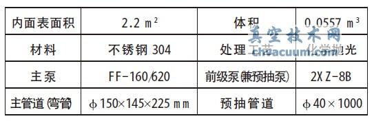 JGP-450 ʹſ؞RĤCą-ռg(sh)W(wng)(http://likelearn.cn/)