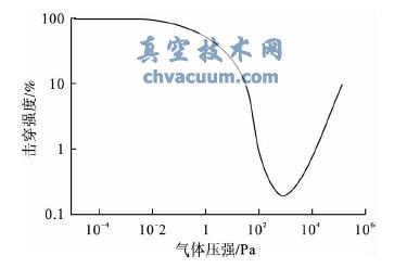 w늉cwP(gun)ϵ(xin)