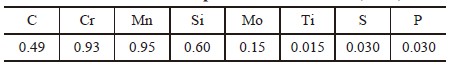 (sh)䓻W(xu)ɷ