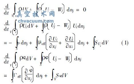 ʽ_ձ⼉(dng)˲B(ti)ģM