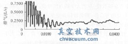~A[(xin)DŚ}(dng)(xin)