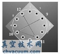 h(hun)˨MǾ(xin)b乤ˇ