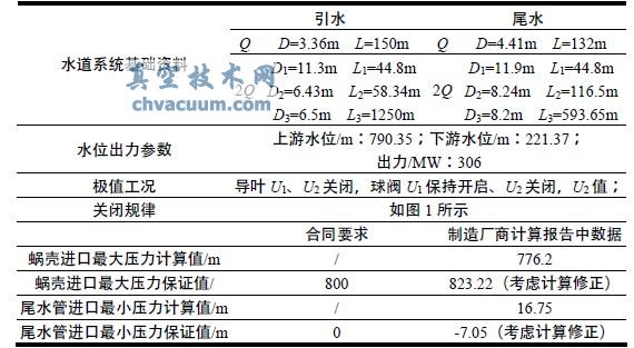 S(chng)2008 4 ṩ^(gu)^(gu)Ӌɹ