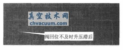 yɓpĉ(xin)