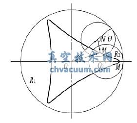 Ȕ[(xin)γ