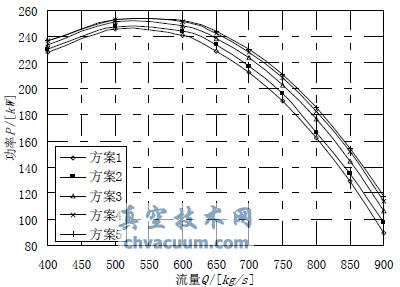  -(xin)