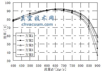Ч-(xin)