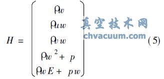 {ʽհl(f)(chng)ֵģM{о