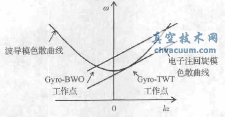 ɫɢ(xin)