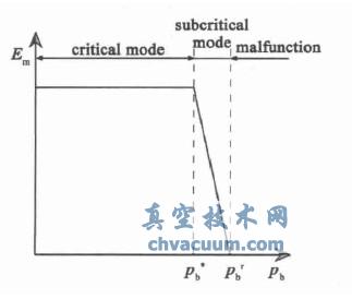 ˮ⇊ϵcP(gun)ϵ(xin)