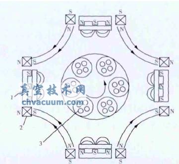 ƽſ؞RнYM(jn)ʾD