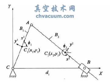 yú(jin)C\(dng)D